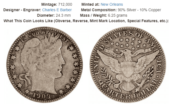 1909 O Barber Quarter 