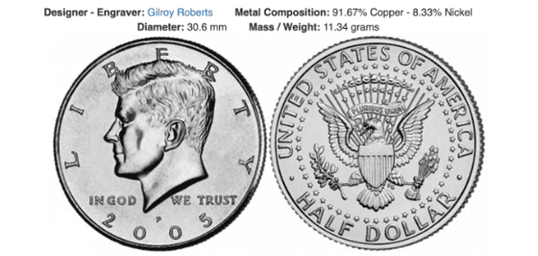 kennedy 4