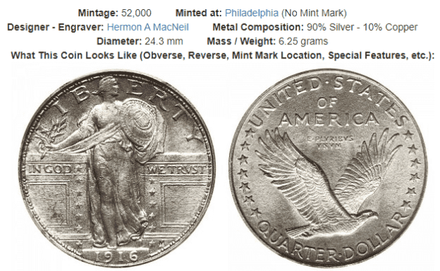 1916 P Standing Liberty Quarter