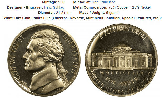 1971 S Jefferson Nickel