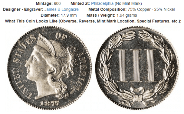 1884 Three Cent Nickel