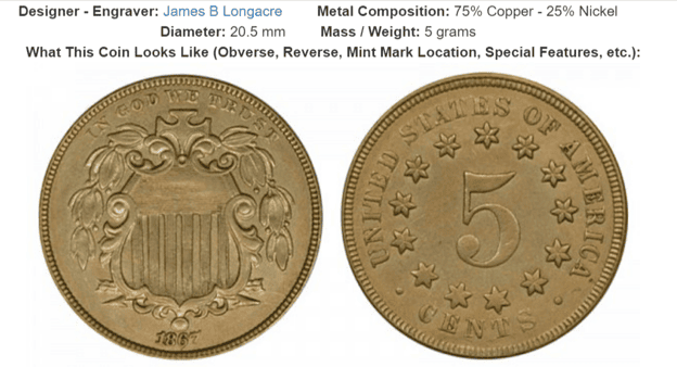 1867-1883 Shield Nickel Without Rays