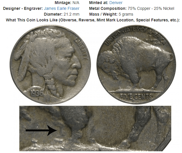 Buffalo Nickel (1913-1938) Value| Nickels Value