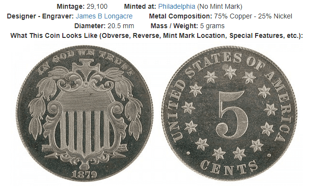 1879 Shield Nickel