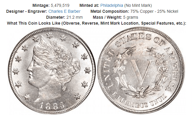 V hotsell nickel 1913