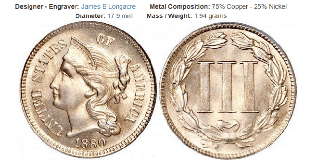 Three Cent Nickel