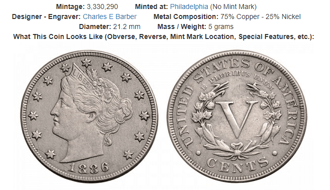 V nickel composition 2025