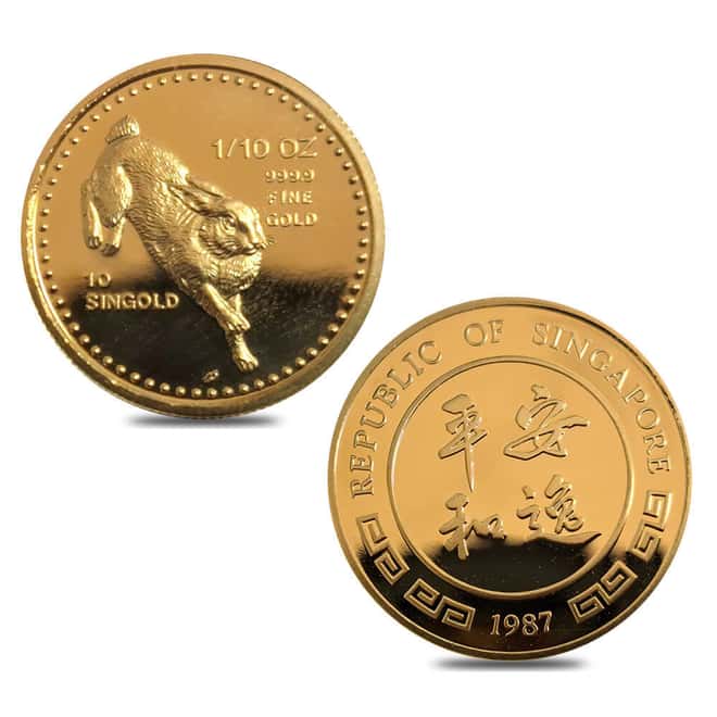 1987 1.9 oz Singapore Lunar Rabbit Proof Gold 5-Coin Set (w/Box & COA)