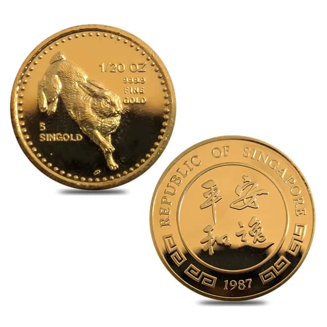 1987 1.9 oz Singapore Lunar Rabbit Proof Gold 5-Coin Set (w/Box & COA)