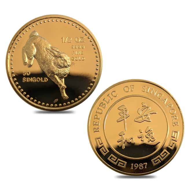 1987 1.9 oz Singapore Lunar Rabbit Proof Gold 5-Coin Set (w/Box & COA)