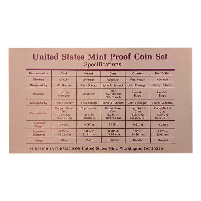 1991-S US Mint Proof 5-Coin Set (w/Box & COA)