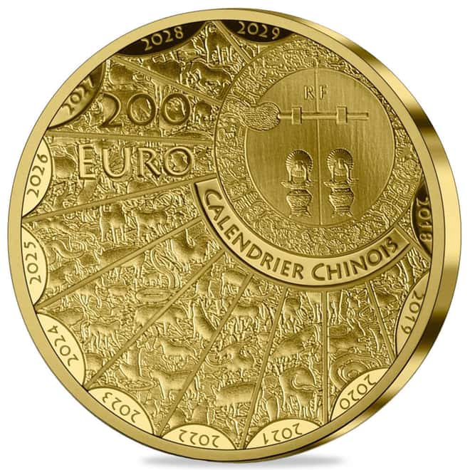 2024 France 1 oz Lunar Dragon 200 Euros Proof Gold Coin (w/Box & COA)