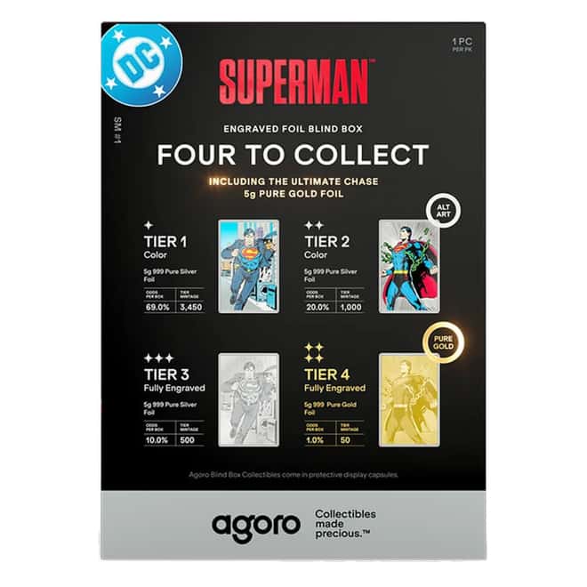 2026 Niue 5 Gram DC Comics Superman Blind Box Silver Coin .999 Fine