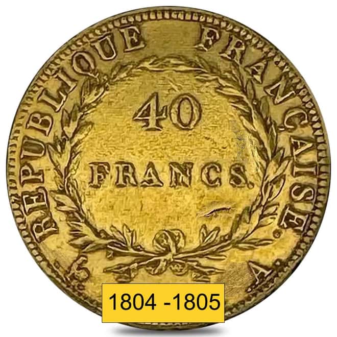 1804-1805 France 40 Francs Napoleon I Gold Coin Abrasions (Random)