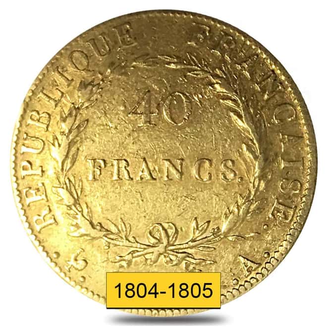 France 40 Francs Napoleon I Gold Coin AGW .3734 oz Avg Circ (Random Year, 1804-1805)