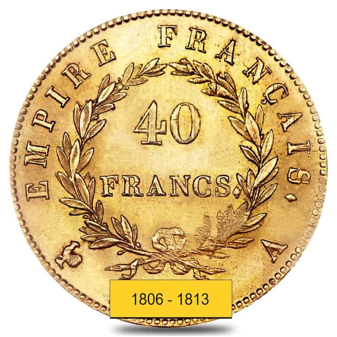 France Gold 40 Francs Napoleon I Avg Circ AGW .3734 (Random Year, 1806 - 1813)