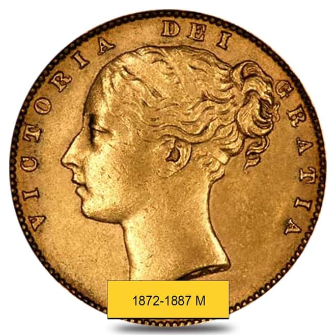 1872-1887 M Australia Gold Sovereign Victoria Young Head Shield (Avg Circ)