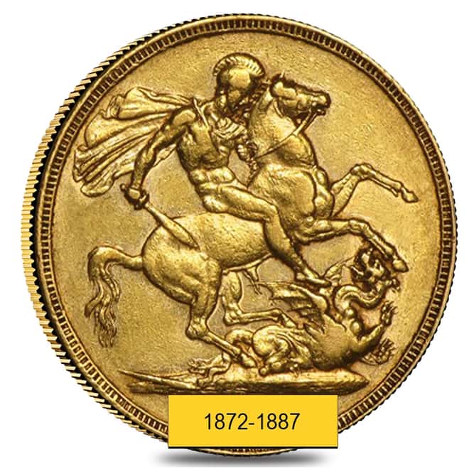 1872-1887 M Australia Gold Sovereign Victoria Young Head (Avg Circ)