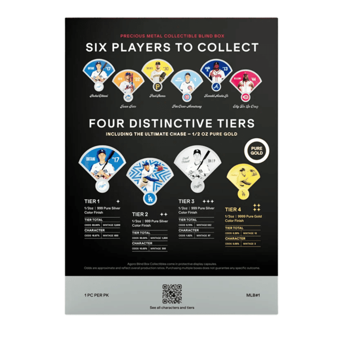 2026 Niue Major League Baseball® MLB National League 1/2 oz Coin Blind Box (Sealed)