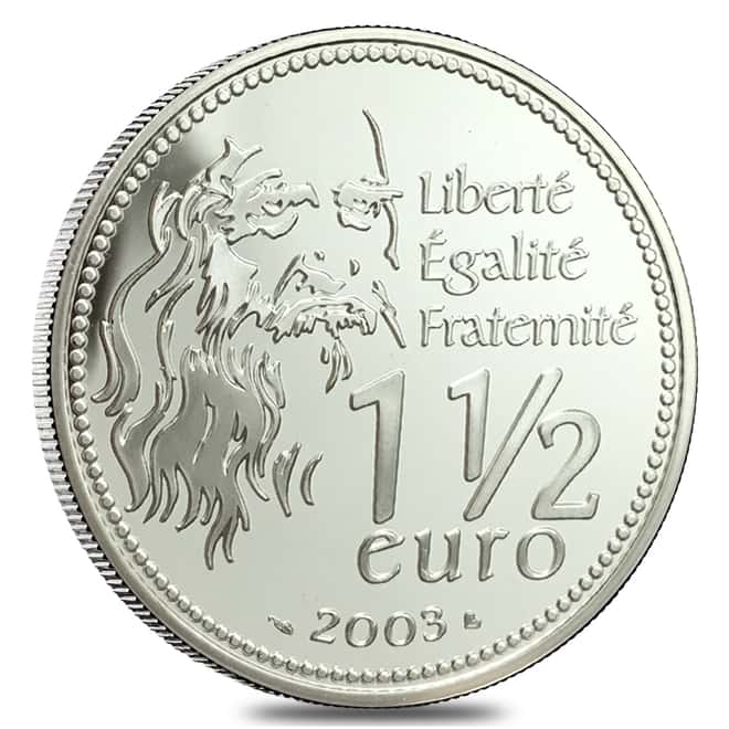 2003 France Gold 20 Euro & Silver 1.5 Euro Mona Lisa Proof 2-Coin Set (w/Box & COA)