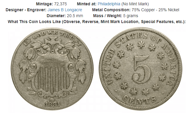 1881 Shield Nickel