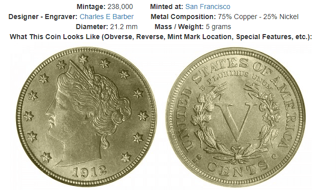 1912 S Liberty Nickel