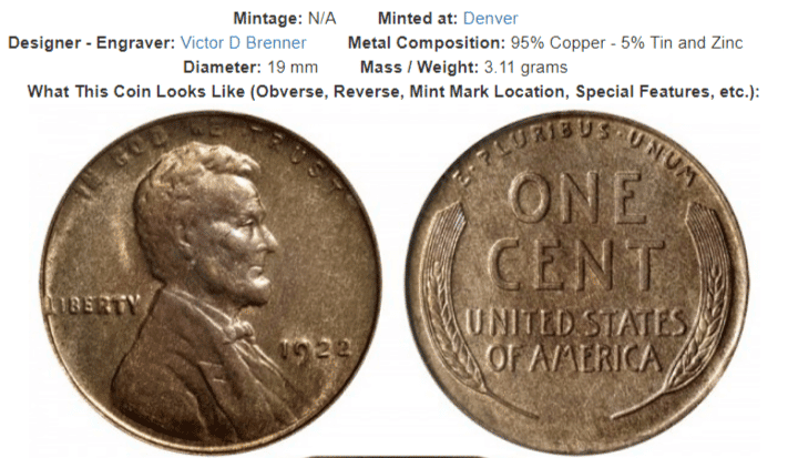 1909-S VDB Lincoln Wheat Penny 1 oz .999 Copper Round (not a penny)