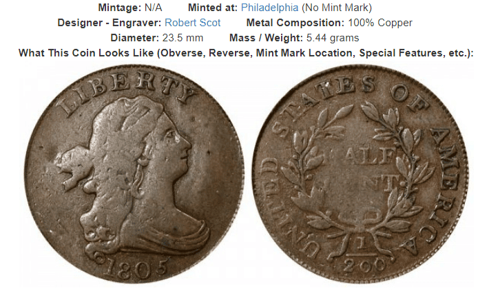 Half Cents (1793-1857) Value