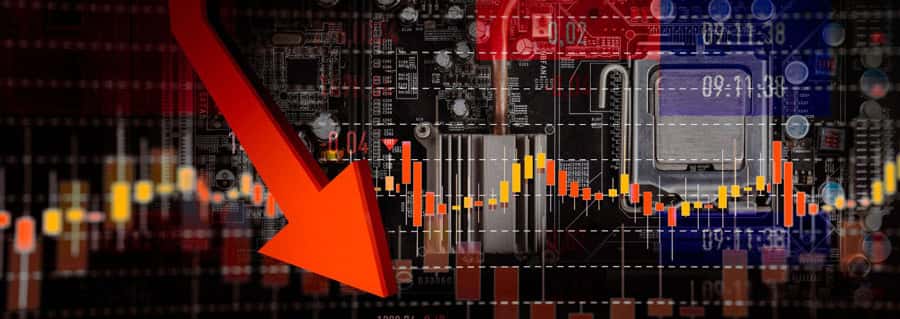 Global Markets