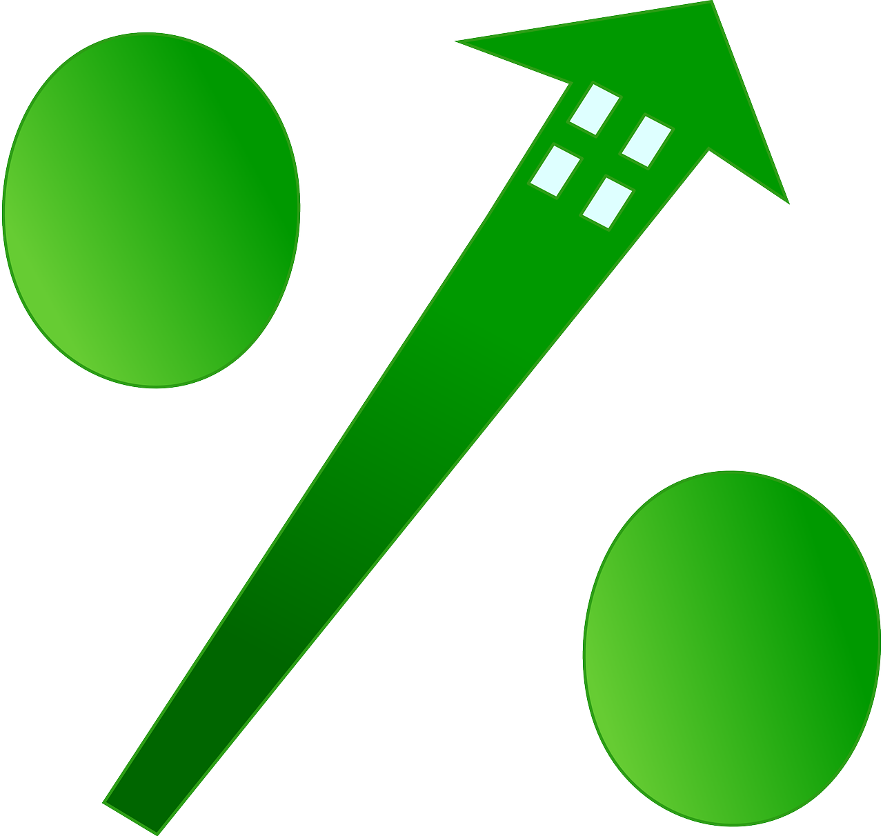 interest rate