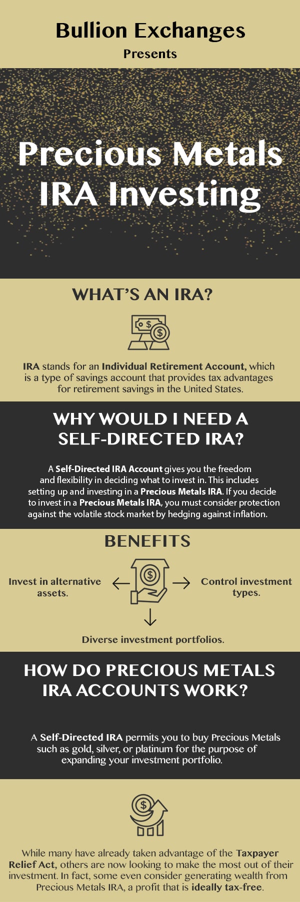 IRA Eligible Products - Bullion Exchanges